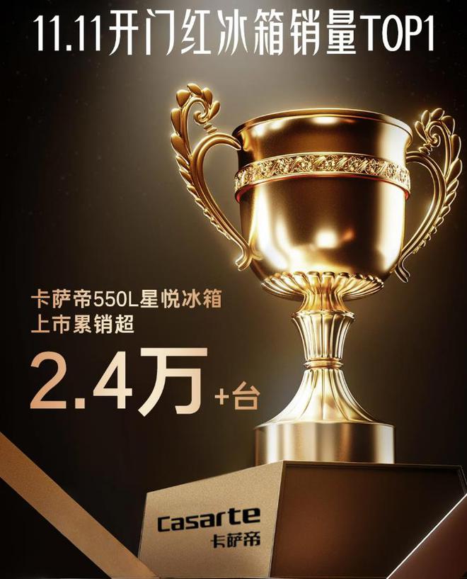 冰箱：性价比高卖得最好用户口碑公认！九游会j9登录最建议买的三款卡萨帝