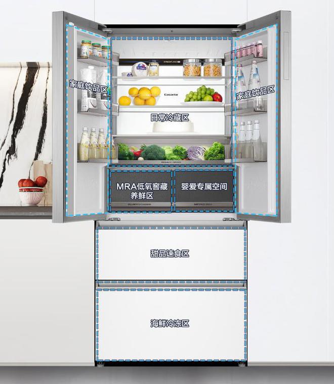 冰箱：性价比高卖得最好用户口碑公认！九游会j9登录最建议买的三款卡萨帝(图5)