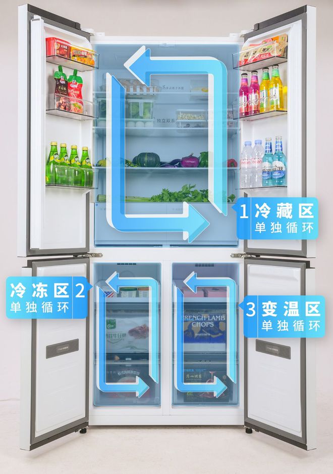 元宵精品冰箱的保鲜秘籍揭秘九游会j9ag不一样的美味(图2)