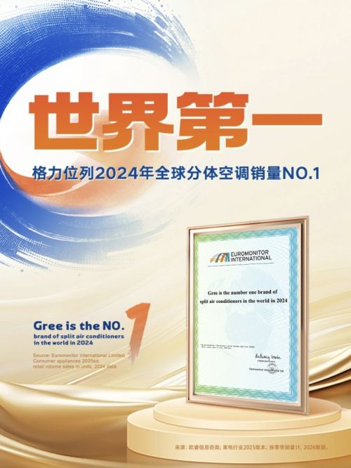 半年报大揭秘：破低端内卷战略定力有多强J9真人游戏第一品牌格力电器2025(图3)