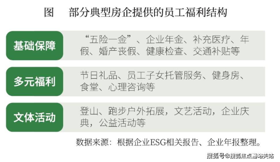 楼盘欢迎您-地址-价格-户型-小区环境-楼盘详情-交房时间-周边配套-售楼处电话九游会j9登陆越秀杨浦天玥(营销中心)首页网站-销售中心(越秀杨浦天玥售楼处)(图8)